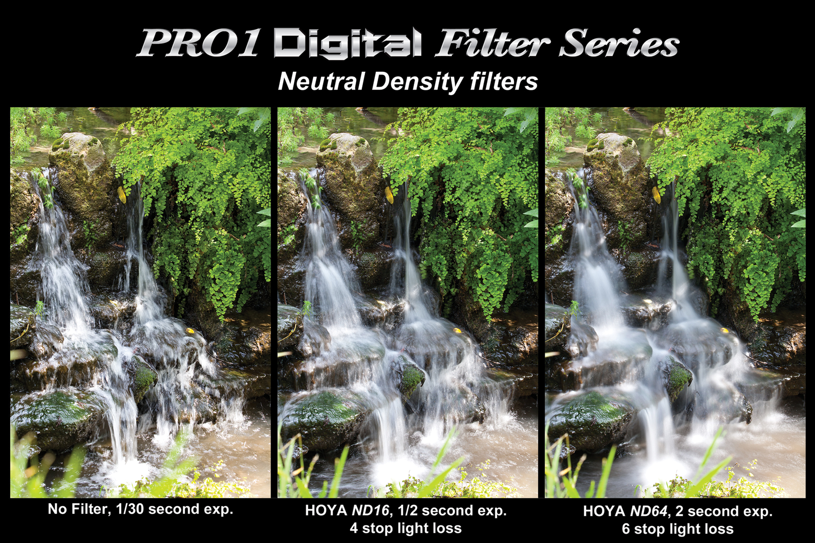 Hoya 67mm Pro-1 Digital Protector Screw-in Filter 