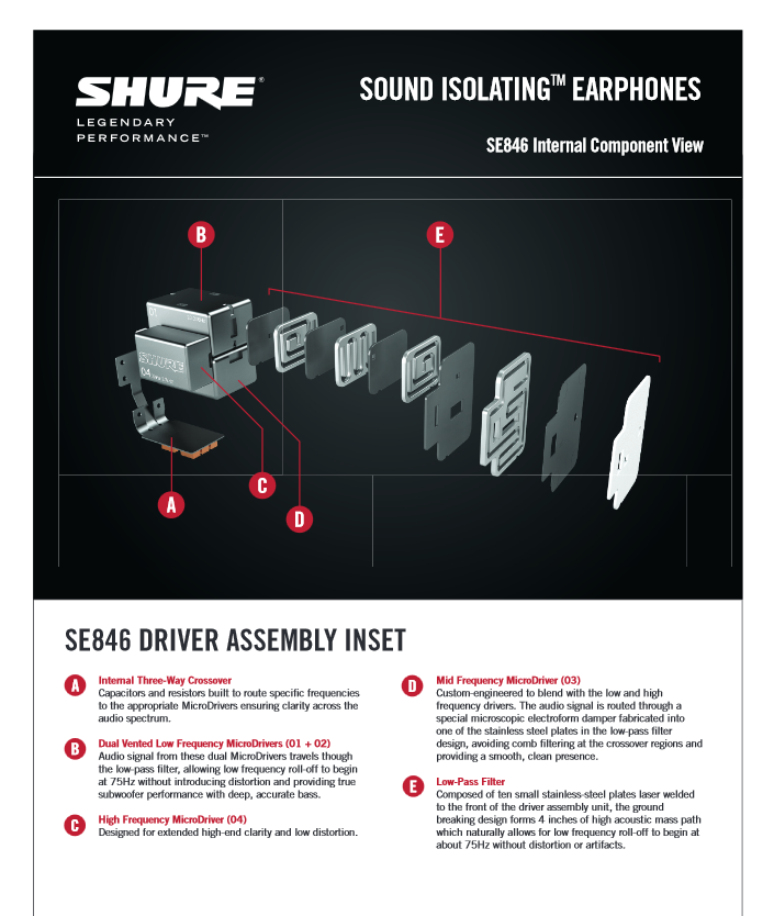 Shure SE846-BNZ Sound Isolating Earphones Quad HiDef MicroDrivers
